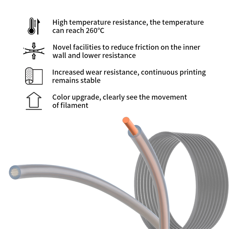 Sternförmiges PTFE-Rohr mit ni – 3D Printing Industry Bewertung und Preis