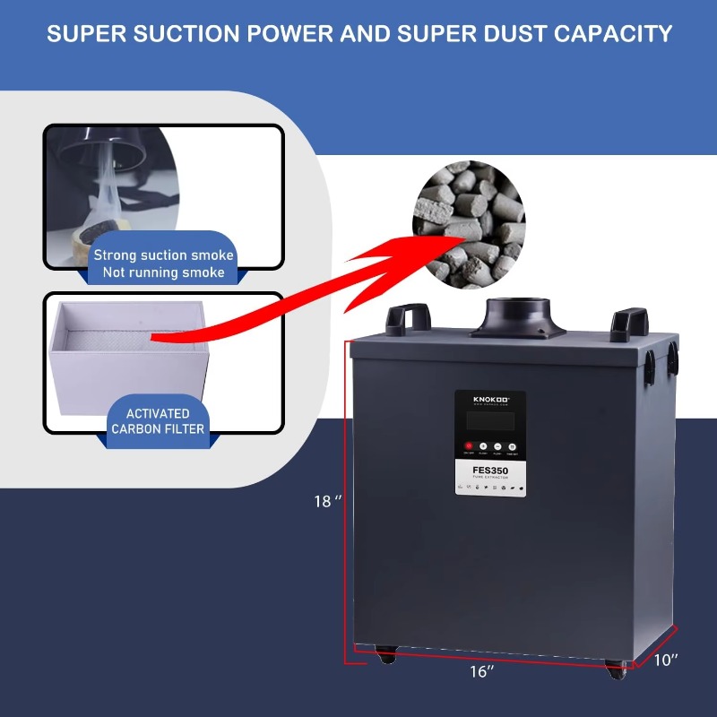 KNOKOO 350W Industrieller Rauc – 3D Printing Industry Bewertung und Preis