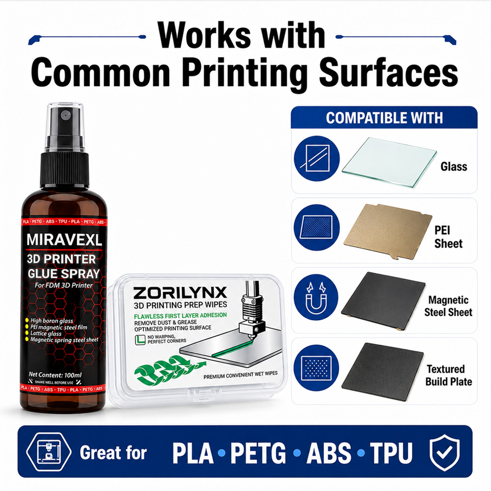 Anti-Verziehungs-3D-Drucker-Kl – Petg Filament Bewertung und Preis